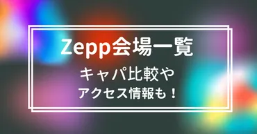 Zepp