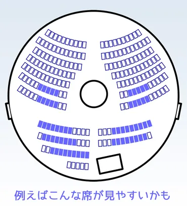 プラネタリウム