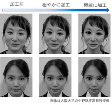本当の自分の顔を認識する方法