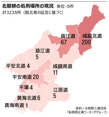 北朝鮮の公開処刑場、323カ所を確認