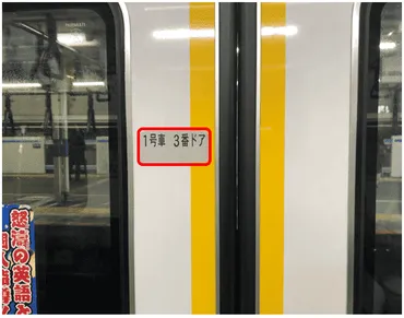 JR京浜東北線・根岸線】号車とドア番号を確認する方法