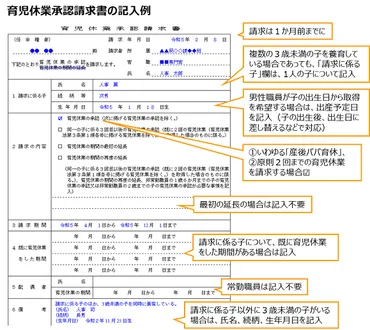 育児休業 常勤職員向けQ&A