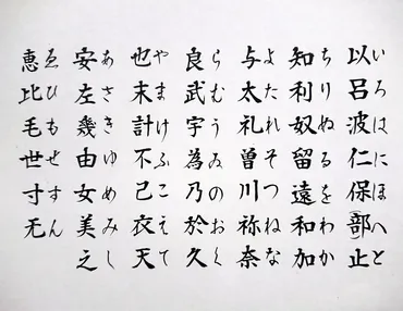 書道・なるほドリ：仮名はどこから来たの？ 漢字をもとに日本で誕生＝回答・大林靖芳 ／神奈川 