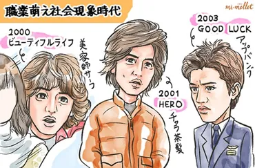 木村拓哉さんの髪型遍歴はメンズヘアのトレンド遍歴!『あすなろ』『ロンバケ』『HERO』懐かしドラマで振り返る