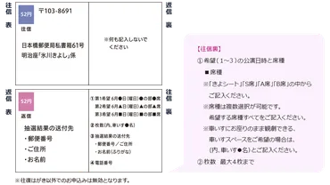 往復はがき 抽選先行予約