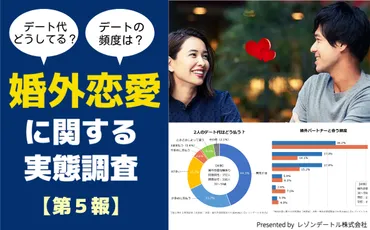 デート代はいくら?誰が払う?デート頻度・連絡手段は?