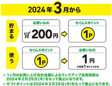 富士薬品/ポイントプログラムをリニューアル