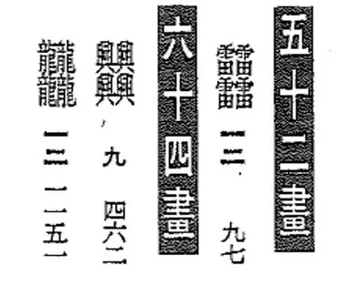 辞書になかった最多画数の漢字「幽霊文字」の怪…「タイト」さんをご存じないですか? : 読売新聞