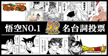 悟空の日」記念「悟空NO.1名台詞投票」を開催!!1位のセリフは商品化!!