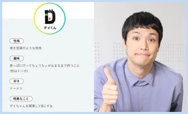 DayDay】デイくんとデイちゃんの声(正体)は誰?日替わりで変わる