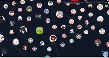 お気に入りのVTuberが誰とコラボしてきたのかが一目でわかるマップ「VTuber Collab Map」