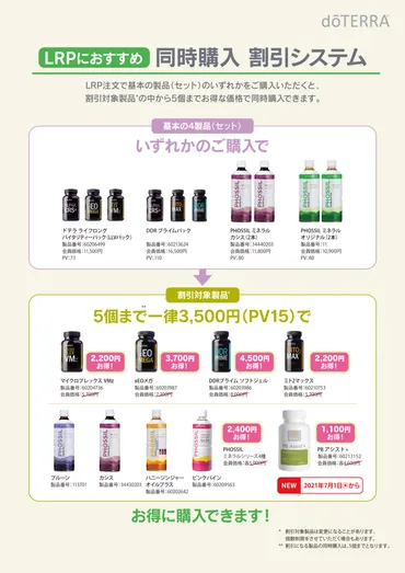 同時購入割引制度 割引対象製品追加のお知らせ