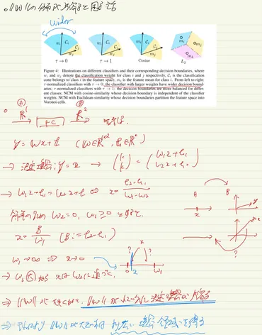 論文メモ】Decoupling Representation and Classifier for Long