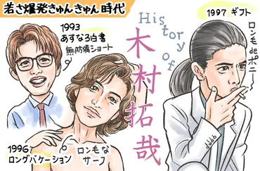 木村拓哉さんの髪型遍歴はメンズヘアのトレンド遍歴!『あすなろ』『ロンバケ』『HERO』懐かしドラマで振り返る