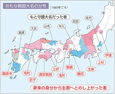 守護大名と戦国大名の違いとは?簡単に解説【鎌倉時代~室町時代】中学社会