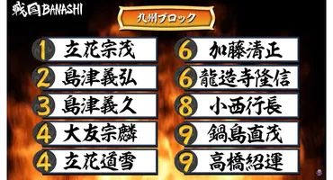 最強の戦国武将は誰だ?歴史の専門家が各武将の強さを考察!