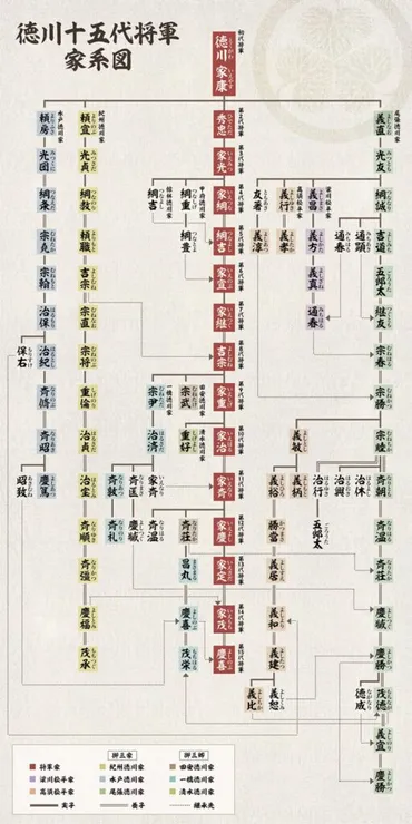 ぱーてぃーちゃん信子の父親と母親の職業は?家系図や家族構成も調査!