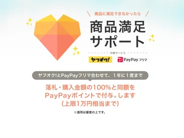 ヤフオク商品満足サポートの不正利用?偽物の疑いをかけられ使われた