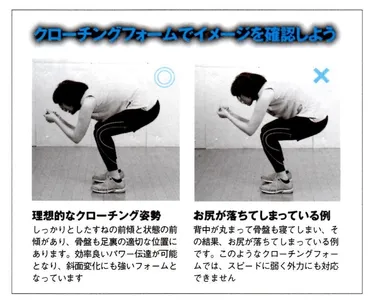 体育座りから立てますか? ~立つために必要なのは、体を足の上に移動する能力~ :スポーツトレーナー 八巻稔秀 マイベストプロ東京