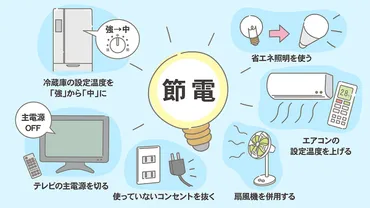 節電をして電気代を節約しよう!手軽にできる節電方法とは?