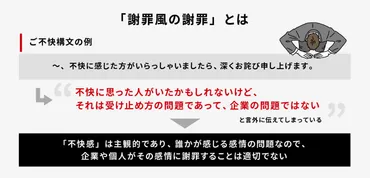 企業のSNS炎上へ備える!謝罪文作成の基本と作成のコツ – 株式会社ジールコミュニケーションズ サービスサイト