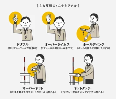 9人制バレーボールのQ&A