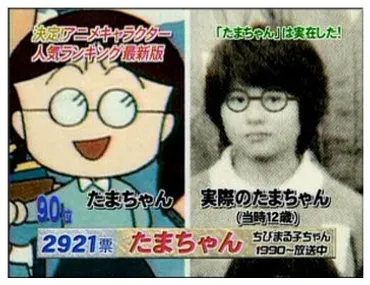 ちびまる子ちゃんでたまちゃんの本名や兄妹と実在のモデルを紹介