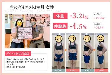 産後ダイエット