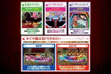 かぐや様パチンコ】先ドキカスタム(先バレ)の出現確率とカスタム別信頼度