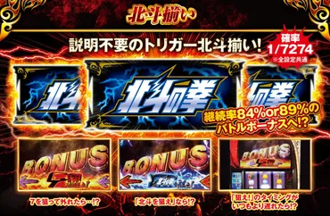 スマスロ北斗の拳