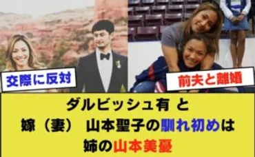 ダルビッシュ有の子供は合計7人!写真が前妻・紗栄子のインスタに登場!