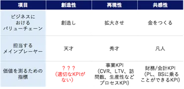 凡人が、天才を殺すことがある理由。―どう社会から「天才」を守るか?