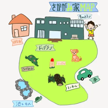 ハウス紹介