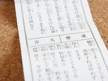願望・縁談・失物・待人…】おみくじで、みんながじっくりチェックする運勢ランキング