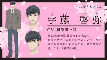 お嬢と番犬くん」鬼頭明里&梅原裕一郎の出演で10月放送開始 作品世界に染まったキャスト写真も公開 : ニュース