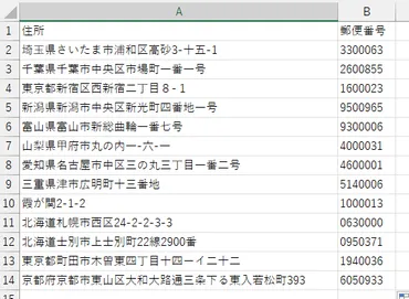 Excel:住所から郵便番号を関数で自動入力する方法