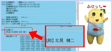 ふなっしーの正体(中の人)は何者?北見健二という雑貨屋さんだった