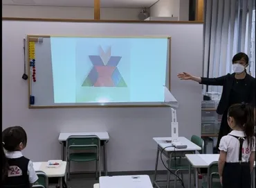 青山学院初等部・学習院初等科に合格するのはどんな子?