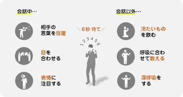 怒りで人生を台無しにする前に!今日からできる怒りのコントロール術