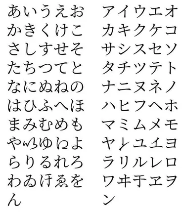 「ご」の音節は、日本語でどんな役割を果たしている？「ご」の秘密とは！？