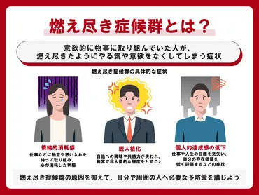 燃え尽き症候群(バーンアウト)から回復するには?原因・予防策も解説