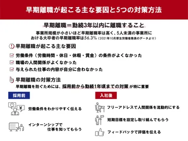 早期離職を防ぐには?実態を踏まえて採用前・入社後の対策5つを紹介