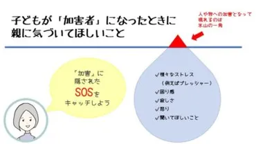 子どもがいじめの加害者と言われたら?親に気付いてほしいSOS