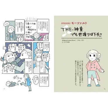 クラシック音楽史における巨匠たちって、実は現代の音楽にも影響を与えてるんかな？現代作曲家の視点から見たランキングとは！？