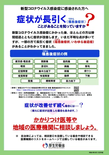 新型コロナウイルス感染症の罹患後症状（後遺症）について 