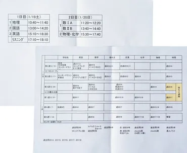 現役で理三合格｢ミス東大｣が手ほどきする直前期に驚くほど点が上がる付箋&ノート術 