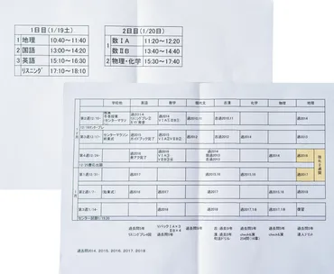 現役で理三合格｢ミス東大｣が手ほどきする直前期に驚くほど点が上がる付箋&ノート術（PRESIDENT）