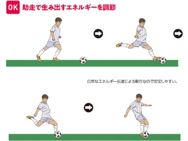 スペースに優しく落とすボールの飛距離を調節する方法とは？【東大卒キックコーチが教える本当に正しいキックの蹴り 方/田所剛之】（ラブすぽ）