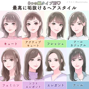 マネすれば最高に垢抜ける！8つの顔タイプ別「似合う前髪＆ヘアスタイル」 