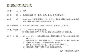 ５Ｗ１Ｈを心がけて記録は記載することが必要です – 介護の本音口コミサイト「老人ホームマップ」